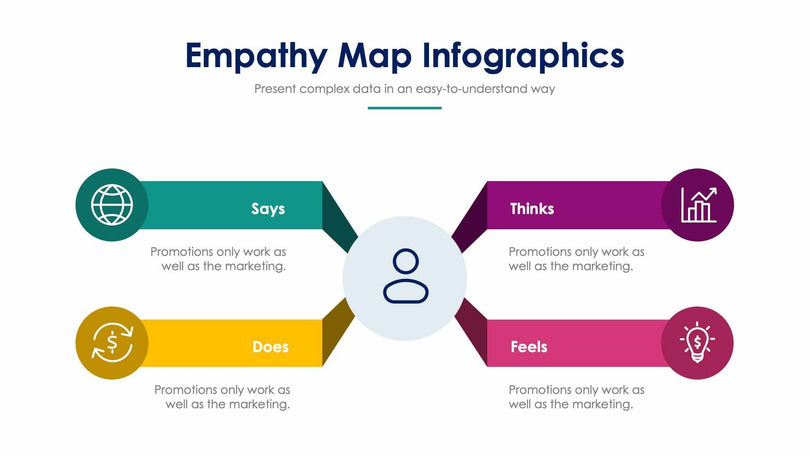 Empathy Map-Slides Slides Empathy Map Slide Infographic Template S01182202 powerpoint-template keynote-template google-slides-template infographic-template