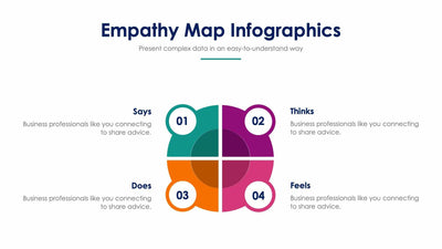 Empathy Map-Slides Slides Empathy Map Slide Infographic Template S01182205 powerpoint-template keynote-template google-slides-template infographic-template