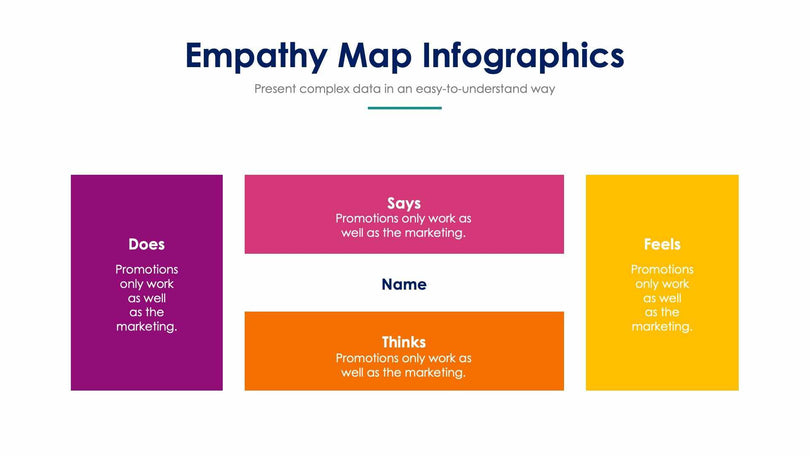 Empathy Map-Slides Slides Empathy Map Slide Infographic Template S01182208 powerpoint-template keynote-template google-slides-template infographic-template