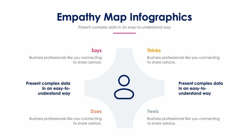 Empathy Map-Slides Slides Empathy Map Slide Infographic Template S01182213 powerpoint-template keynote-template google-slides-template infographic-template