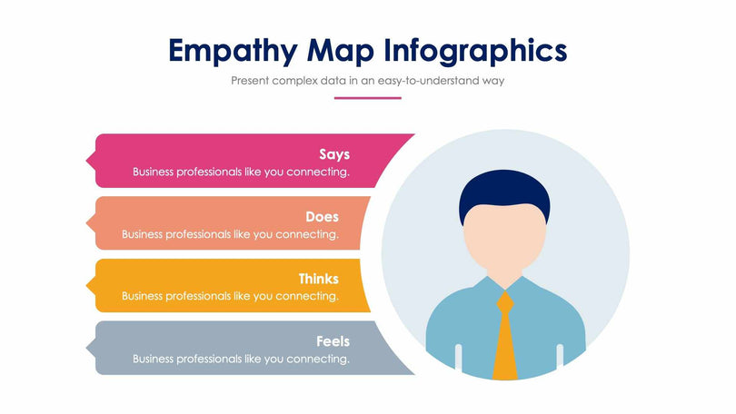 Empathy Map-Slides Slides Empathy Map Slide Infographic Template S01182214 powerpoint-template keynote-template google-slides-template infographic-template