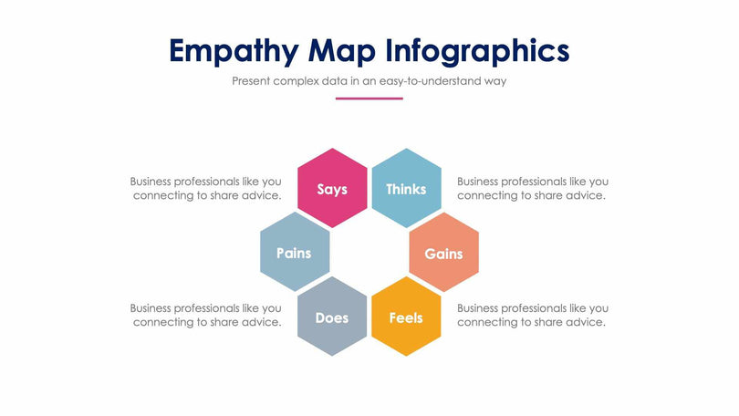 Empathy Map-Slides Slides Empathy Map Slide Infographic Template S01182215 powerpoint-template keynote-template google-slides-template infographic-template