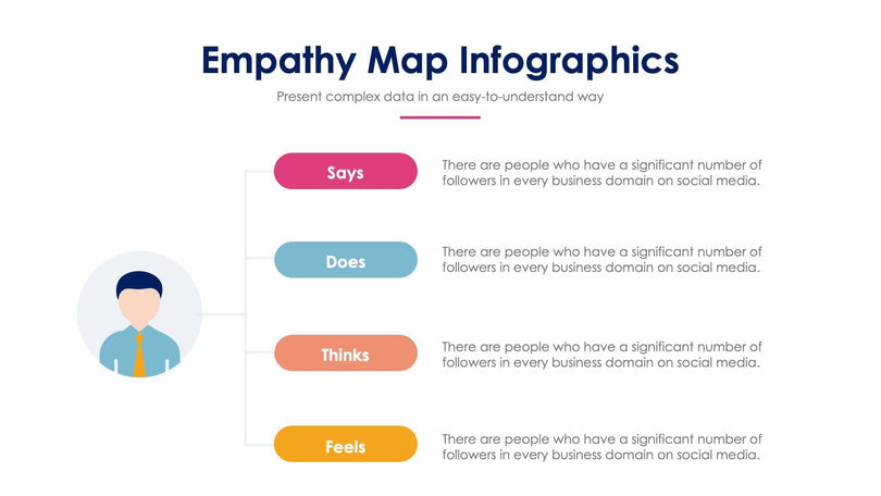Empathy Map-Slides Slides Empathy Map Slide Infographic Template S01182217 powerpoint-template keynote-template google-slides-template infographic-template