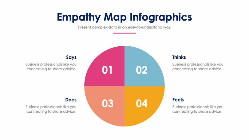 Empathy Map-Slides Slides Empathy Map Slide Infographic Template S01182219 powerpoint-template keynote-template google-slides-template infographic-template