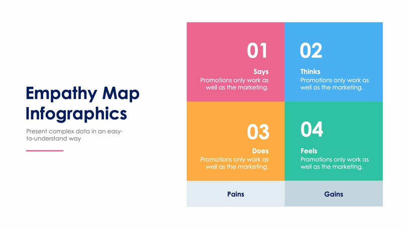 Empathy Map Slide Infographic Template S12022102-Slides-Empathy Map-Slides-Powerpoint-Keynote-Google-Slides-Adobe-Illustrator-Infografolio