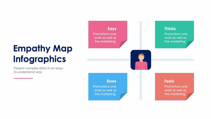 Empathy Map Slide Infographic Template S12022107-Slides-Empathy Map-Slides-Powerpoint-Keynote-Google-Slides-Adobe-Illustrator-Infografolio