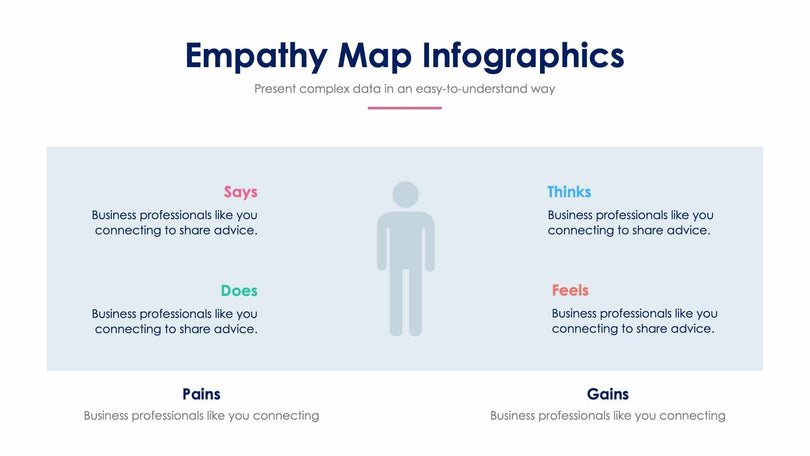 Empathy Map Slide Infographic Template S12022108-Slides-Empathy Map-Slides-Powerpoint-Keynote-Google-Slides-Adobe-Illustrator-Infografolio
