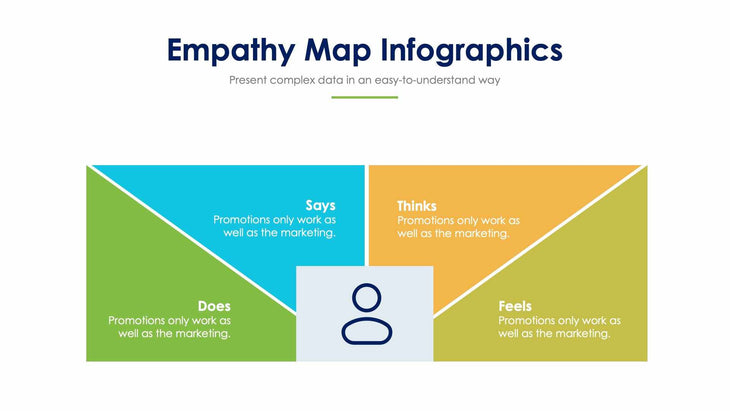 Empathy Map Slide Infographic Template S12022111-Slides-Empathy Map-Slides-Powerpoint-Keynote-Google-Slides-Adobe-Illustrator-Infografolio