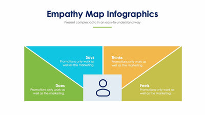 Empathy Map Slide Infographic Template S12022111-Slides-Empathy Map-Slides-Powerpoint-Keynote-Google-Slides-Adobe-Illustrator-Infografolio