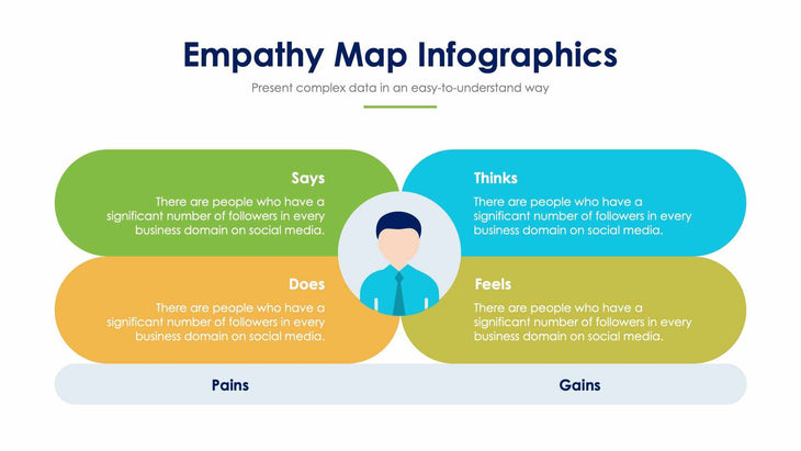 Empathy Map Slide Infographic Template S12022112-Slides-Empathy Map-Slides-Powerpoint-Keynote-Google-Slides-Adobe-Illustrator-Infografolio