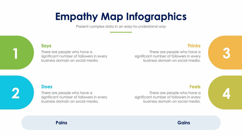 Empathy Map Slide Infographic Template S12022115-Slides-Empathy Map-Slides-Powerpoint-Keynote-Google-Slides-Adobe-Illustrator-Infografolio