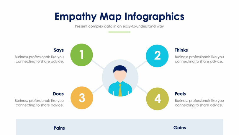 Empathy Map Slide Infographic Template S12022117-Slides-Empathy Map-Slides-Powerpoint-Keynote-Google-Slides-Adobe-Illustrator-Infografolio