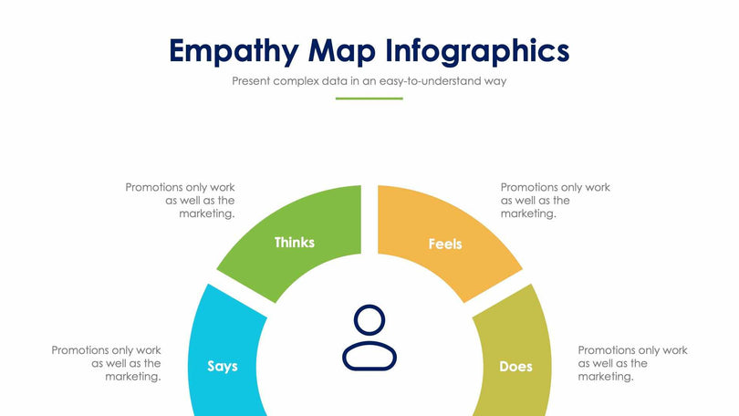 Empathy Map Slide Infographic Template S12022118-Slides-Empathy Map-Slides-Powerpoint-Keynote-Google-Slides-Adobe-Illustrator-Infografolio