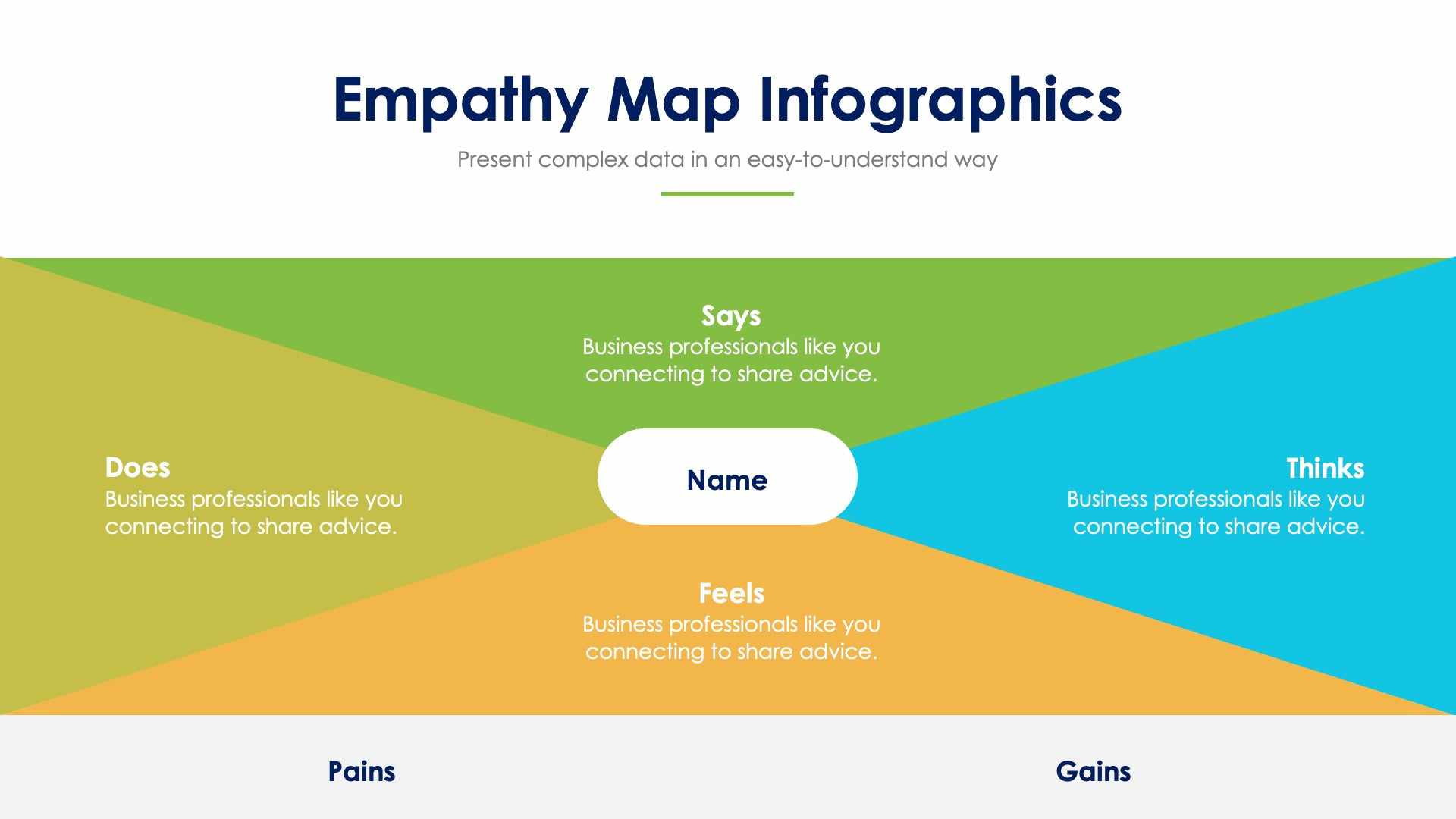 Empathy Map Slide Infographic Template S12022120 | Infografolio