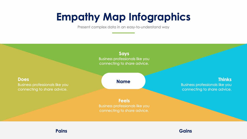 Empathy Map Slide Infographic Template S12022120-Slides-Empathy Map-Slides-Powerpoint-Keynote-Google-Slides-Adobe-Illustrator-Infografolio