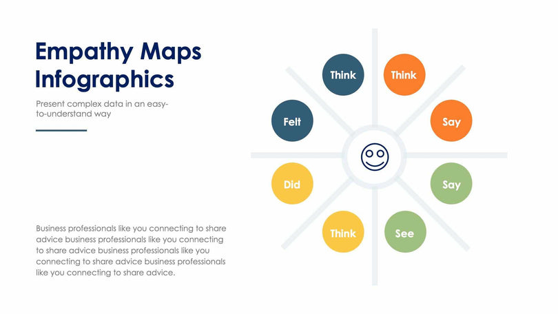 Empathy Map-Slides Slides Empathy Maps Slide Infographic Template S02022210 powerpoint-template keynote-template google-slides-template infographic-template