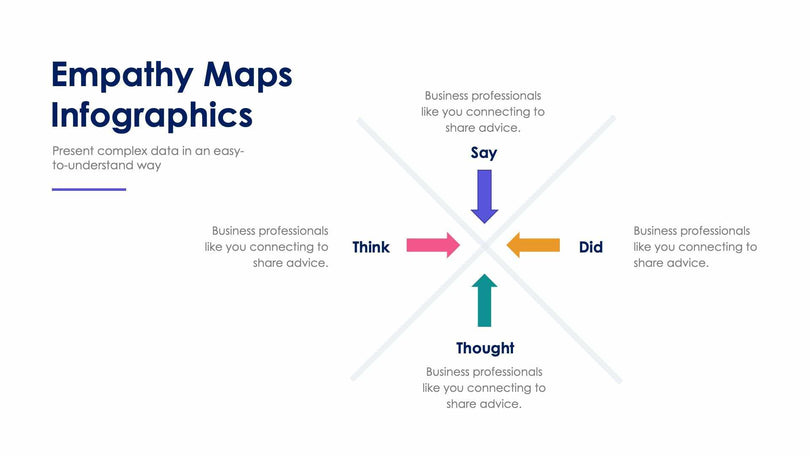 Empathy Map-Slides Slides Empathy Maps Slide Infographic Template S02022211 powerpoint-template keynote-template google-slides-template infographic-template