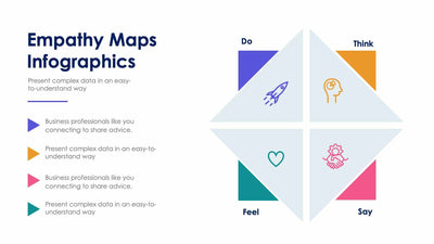 Empathy Map-Slides Slides Empathy Maps Slide Infographic Template S02022212 powerpoint-template keynote-template google-slides-template infographic-template