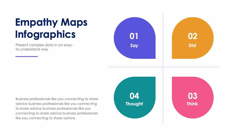 Empathy Map-Slides Slides Empathy Maps Slide Infographic Template S02022213 powerpoint-template keynote-template google-slides-template infographic-template