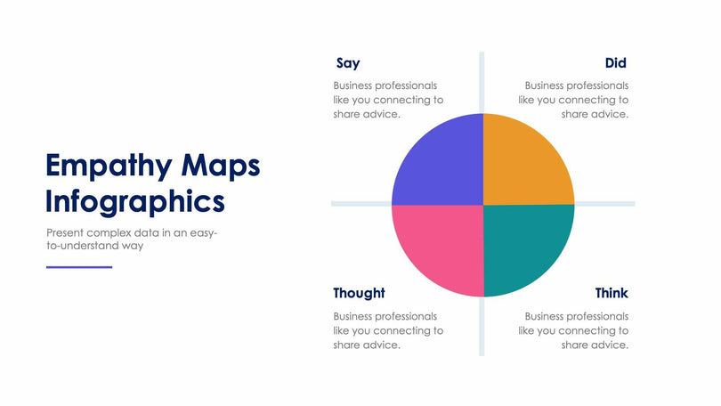Empathy Map-Slides Slides Empathy Maps Slide Infographic Template S02022214 powerpoint-template keynote-template google-slides-template infographic-template