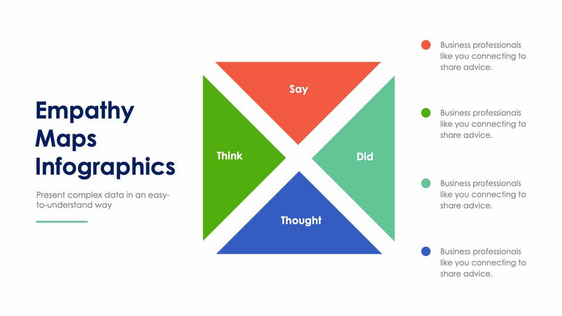 Empathy Map-Slides Slides Empathy Maps Slide Infographic Template S02022222 powerpoint-template keynote-template google-slides-template infographic-template