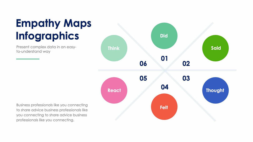 Empathy Map-Slides Slides Empathy Maps Slide Infographic Template S02022223 powerpoint-template keynote-template google-slides-template infographic-template