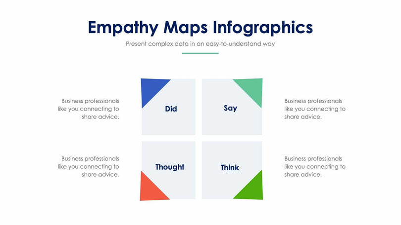 Empathy Map-Slides Slides Empathy Maps Slide Infographic Template S02022224 powerpoint-template keynote-template google-slides-template infographic-template