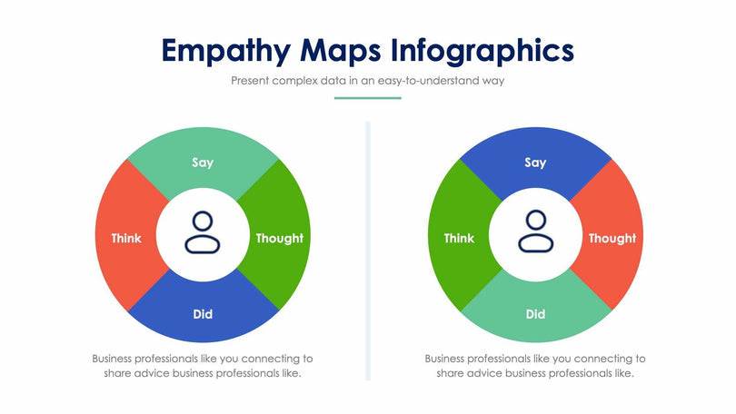 Empathy Map-Slides Slides Empathy Maps Slide Infographic Template S02022226 powerpoint-template keynote-template google-slides-template infographic-template