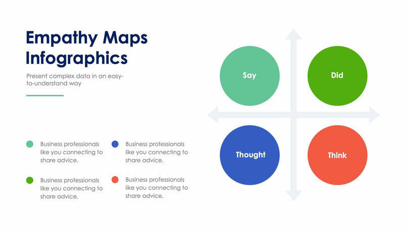 Empathy Map-Slides Slides Empathy Maps Slide Infographic Template S02022227 powerpoint-template keynote-template google-slides-template infographic-template
