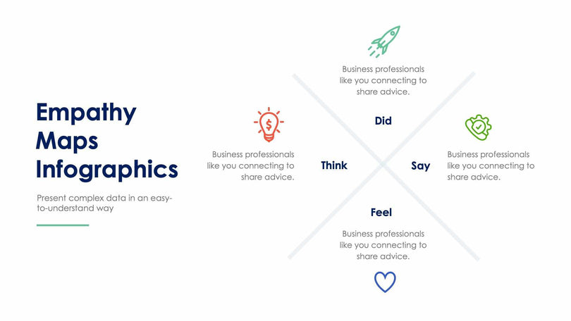 Empathy Map-Slides Slides Empathy Maps Slide Infographic Template S02022229 powerpoint-template keynote-template google-slides-template infographic-template