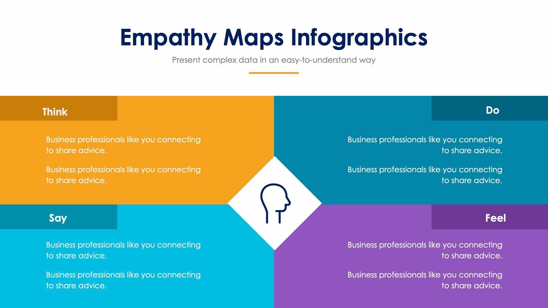 Empathy Maps Slide Infographic Template S02022231 | Infografolio