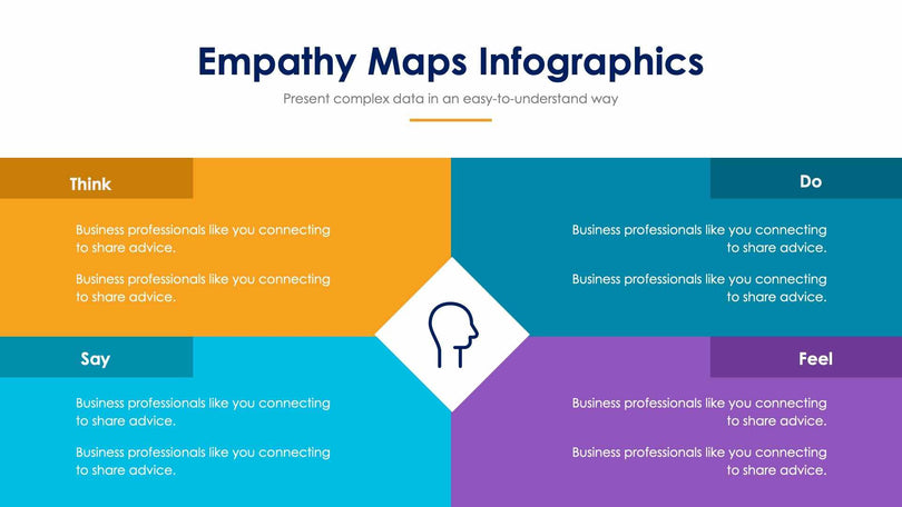 Empathy Map-Slides Slides Empathy Maps Slide Infographic Template S02022231 powerpoint-template keynote-template google-slides-template infographic-template