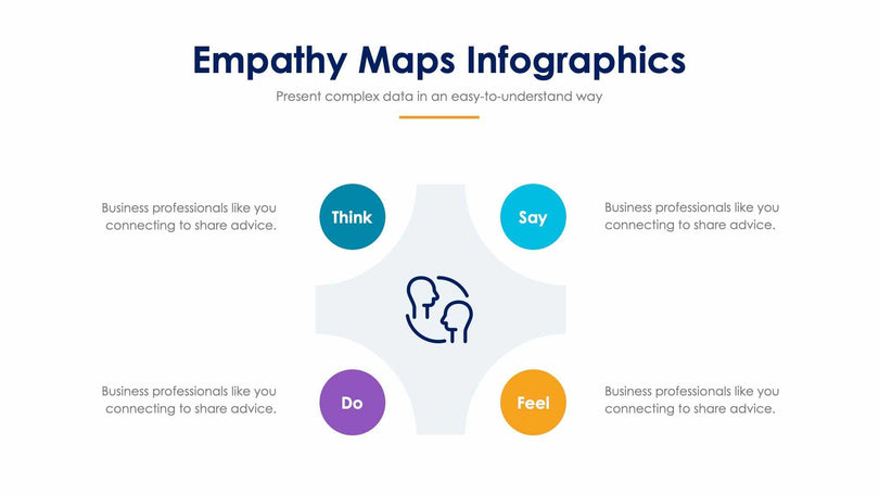 Empathy Map-Slides Slides Empathy Maps Slide Infographic Template S02022233 powerpoint-template keynote-template google-slides-template infographic-template