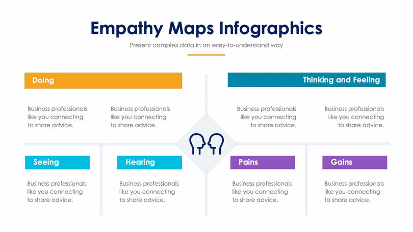 Empathy Map-Slides Slides Empathy Maps Slide Infographic Template S02022235 powerpoint-template keynote-template google-slides-template infographic-template