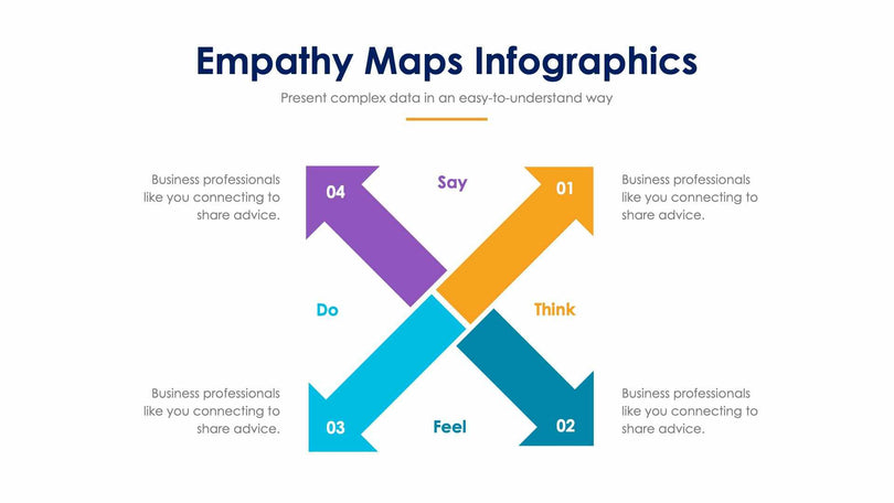 Empathy Map-Slides Slides Empathy Maps Slide Infographic Template S02022236 powerpoint-template keynote-template google-slides-template infographic-template