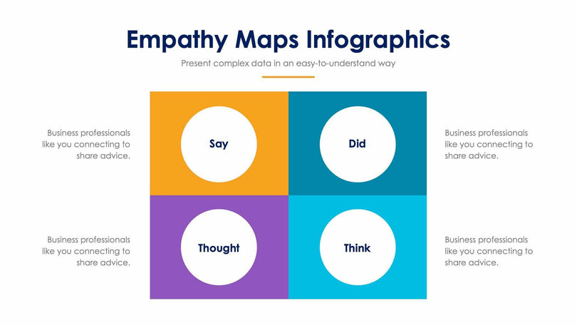 Empathy Map-Slides Slides Empathy Maps Slide Infographic Template S02022237 powerpoint-template keynote-template google-slides-template infographic-template