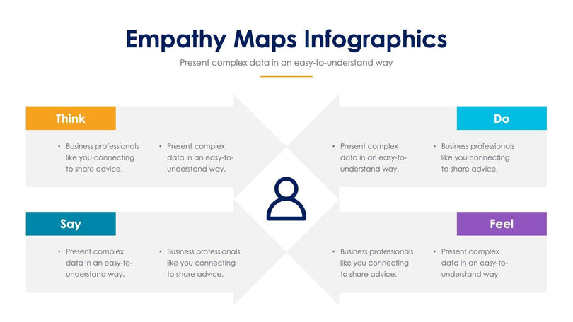 Empathy Map-Slides Slides Empathy Maps Slide Infographic Template S02022238 powerpoint-template keynote-template google-slides-template infographic-template