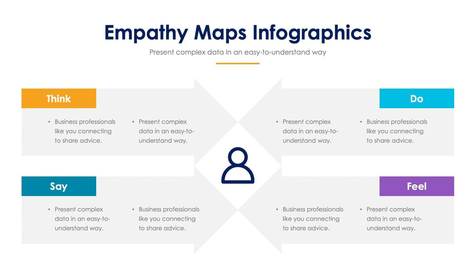 Empathy Map-Slides Slides Empathy Maps Slide Infographic Template S02022238 powerpoint-template keynote-template google-slides-template infographic-template