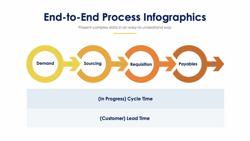 End to End-Slides Slides End to End Slide Infographic Template S12022112 powerpoint-template keynote-template google-slides-template infographic-template