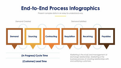 End to End Slide Infographic Template S12022115-Slides-End to End-Slides-Powerpoint-Keynote-Google-Slides-Adobe-Illustrator-Infografolio