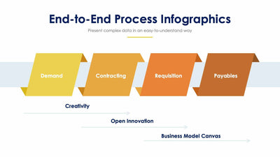 End to End Slide Infographic Template S12022118-Slides-End to End-Slides-Powerpoint-Keynote-Google-Slides-Adobe-Illustrator-Infografolio