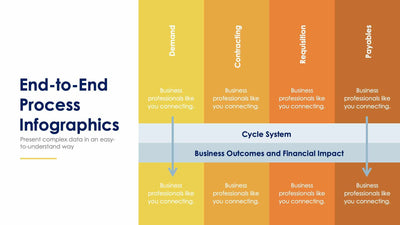 End to End Slide Infographic Template S12022124-Slides-End to End-Slides-Powerpoint-Keynote-Google-Slides-Adobe-Illustrator-Infografolio