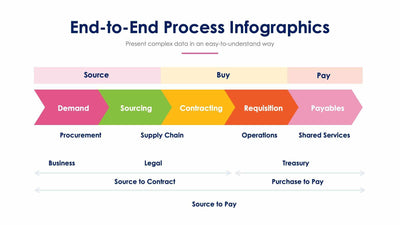 End to End-Slides Slides End to End Slide Infographic Template S12212103 powerpoint-template keynote-template google-slides-template infographic-template