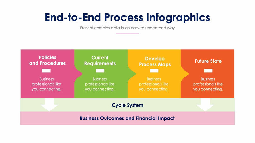 End to End-Slides Slides End to End Slide Infographic Template S12212105 powerpoint-template keynote-template google-slides-template infographic-template