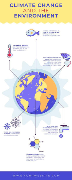 Environment-Infographics Infographics White Climate Change and the Environment Infographic Template powerpoint-template keynote-template google-slides-template infographic-template