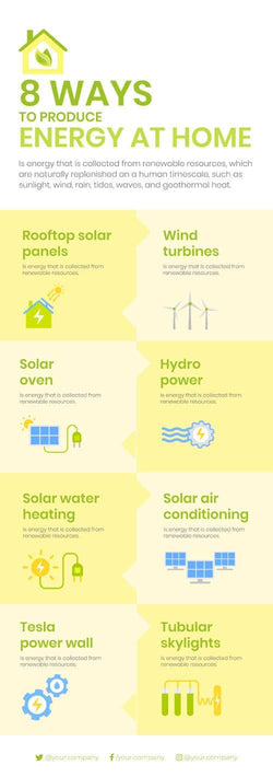 Environment Natural-Energy-Infographics-V14 powerpoint-template keynote-template google-slides-template infographic-template