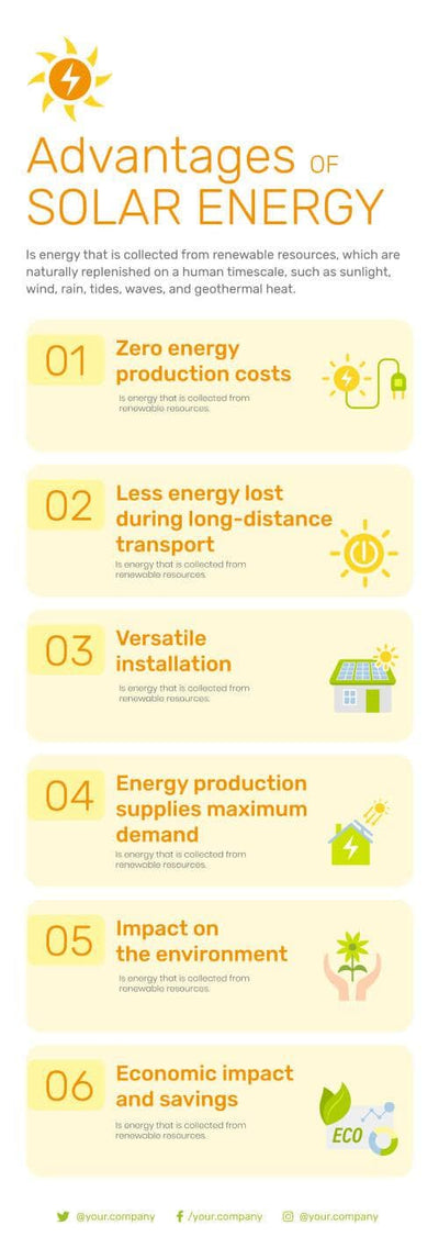 Environment Natural-Energy-Infographics-V15 powerpoint-template keynote-template google-slides-template infographic-template