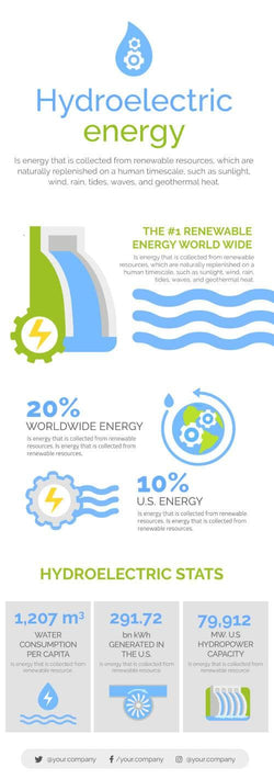 Environment Natural-Energy-Infographics-V17 powerpoint-template keynote-template google-slides-template infographic-template