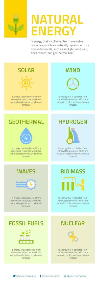 Environment Natural-Energy-Infographics-V20 powerpoint-template keynote-template google-slides-template infographic-template
