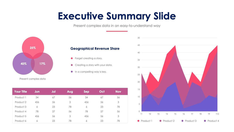 Executive-Summary-Slides Slides Executive Summary Slide Infographic Template S07252218 powerpoint-template keynote-template google-slides-template infographic-template